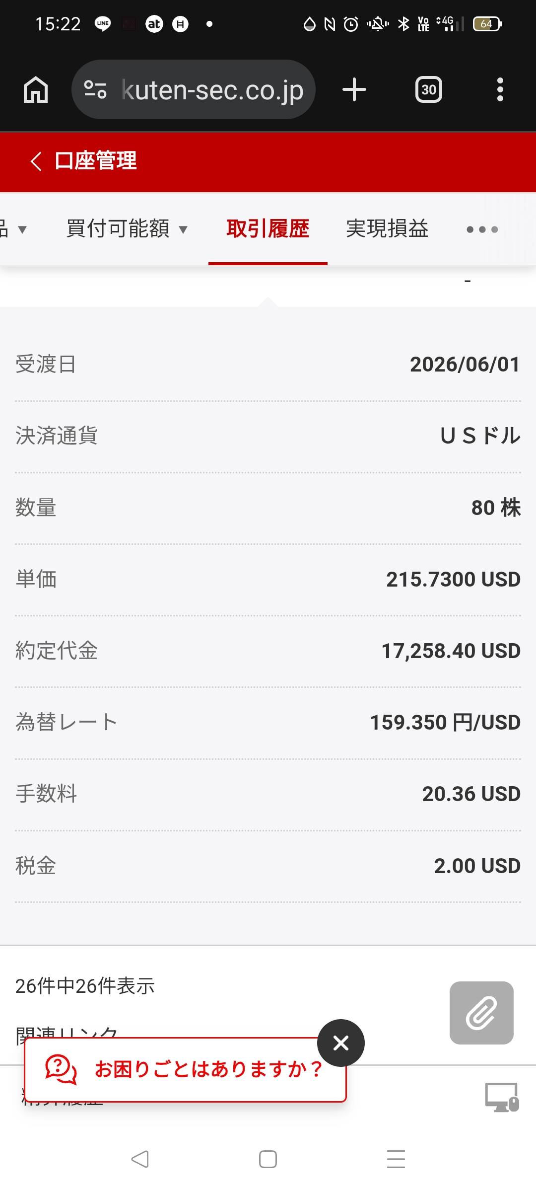 225ドルで迷って1日様子見たら215ドルになっていた。それでも518万円になった話。